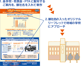 自転車安全教室チラシ